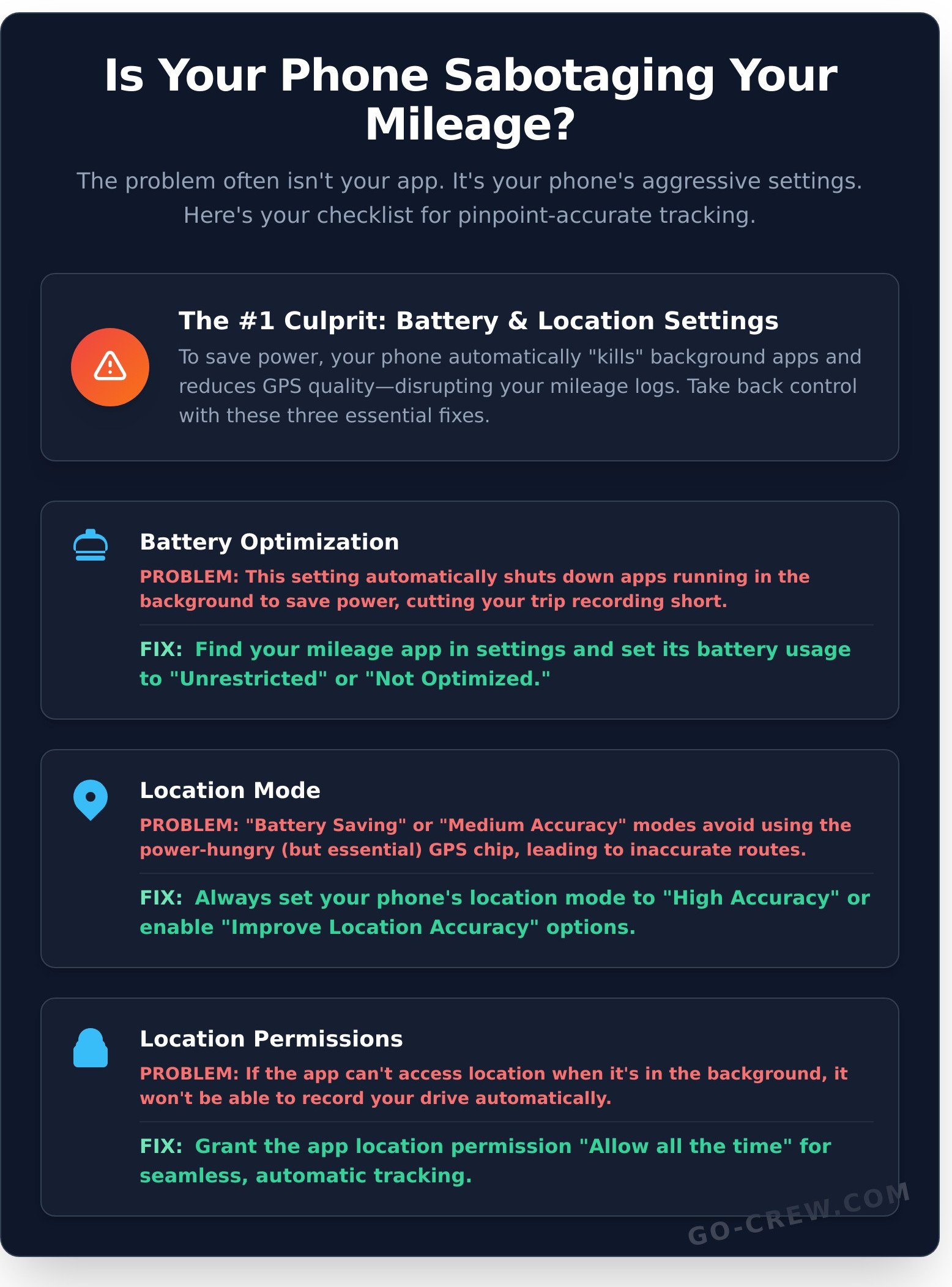 Keeping Your GPS On Track: A Simple Guide to Accurate Mileage Tracking - Infographic
